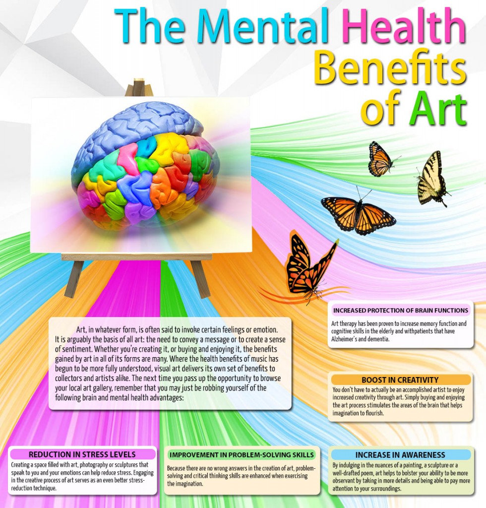 essay on the benefits of art for individuals and society